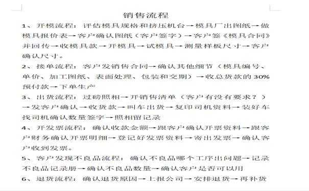 鋁型材開(kāi)模的流程